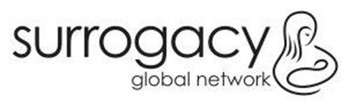 SURROGACY GLOBAL NETWORK