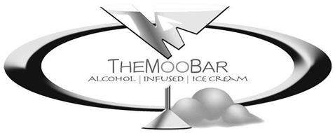 THEMOOBAR ALCOHOL INFUSED ICE CREAM