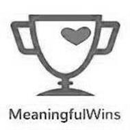 MEANINGFULWINS