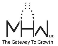 MHW LTD THE GATEWAY TO GROWTH