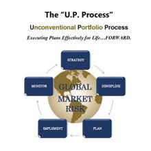 THE "U.P. PROCESS" UNCONVENTIONAL PORTFOLIO PROCESS EXECUTING PLANS EFFECTIVELY FOR LIFE...FORWARD. STRATEGY DISCIPLINE PLAN IMPLEMENT MONITOR GLOBAL MARKET RISK