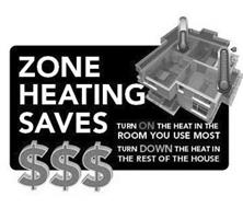 ZONE HEATING SAVES TURN ON THE HEAT IN THE ROOM YOU USE MOST TURN DOWN THE HEAT IN THE REST OF THE HOUSE $$$
