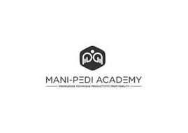 MANI-PEDI ACADEMY KNOWLEDGE TECHNIQUE PRODUCTIVITY PROFITABILITY