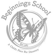 BEGINNINGS SCHOOL EST. 1985 A CHILD'S PLACE FOR DISCOVERY