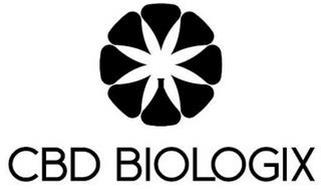 CBD BIOLOGIX