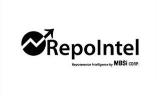 REPOINTEL REPOSSESSION INTELLIGENCE BY MBSI CORP.