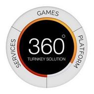 360° ILOTTERY SOLUTIONS SERVICES GAMES PLATFORM