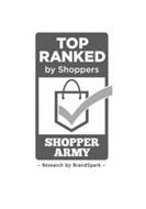 TOP RANKED BY SHOPPERS SHOPPER ARMY RESEARCH BY BRANDSPARK