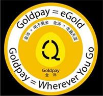 GOLDPAY GOLDPAY=EGOLD GOLDPAY=WHEREVER YOU GO