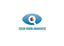COLOR VISION AWARENESS