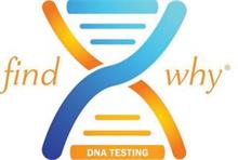 FIND WHY DNA TESTING X
