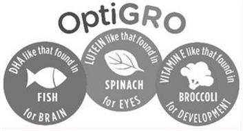 OPTIGRO DHA LIKE THAT FOUND IN FISH FOR BRAIN LUTEIN LIKE THAT FOUND IN SPINACH FOR EYES VITAMIN E LIKE THAT FOUND IN BROCCOLI FOR DEVELOPMENT