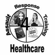 ASSAULT RESPONSE TRAINING 4 HEALTHCARE LAW SOCIAL MEDIA