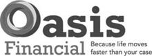 OASIS FINANCIAL BECAUSE LIFE MOVES FASTER THAN YOUR CASE