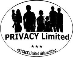 PRIVACY LIMITED RISK CERTIFIED