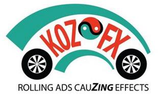 KOZNFX ROLLING ADS CAUZING EFFECTS