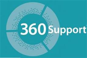 360 SUPPORT