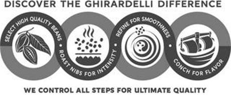 DISCOVER THE GHIRARDELLI DIFFERENCE SELECT HIGH QUALITY BEANS · ROAST NIBS FOR INTENSITY · REFINE FOR SMOOTHNESS · CONCH FOR FLAVOR WE CONTROL ALL STEPS FOR ULTIMATE QUALITY