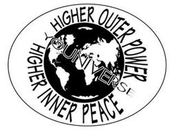 HIGHER INNER PEACE HIGHER OUTER POWER YOUNIVERSE