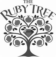 THE RUBY TREE