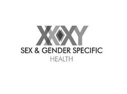SEX & GENDER SPECIFIC HEALTH