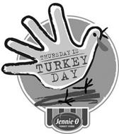 THURSDAY IS TURKEY DAY JENNIE·O TURKEY STORE