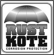 RUST KOTE CORROSION PROTECTION