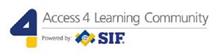 4 ACCESS 4 LEARNING COMMUNITY POWERED BY: SIF