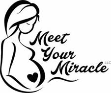 MEET YOUR MIRACLE