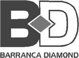 BD BARRANCA DIAMOND