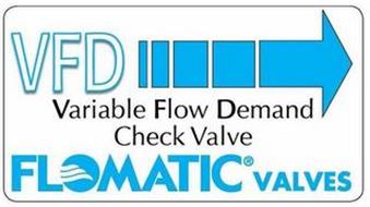 VFD VARIABLE FLOW DEMAND CHECK VALVE FLOMATIC VALVES