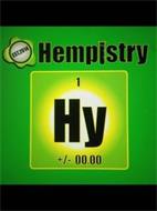 EST.2014 HEMPISTRY 1 HY +/- 00.00