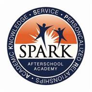 ACADEMIC KNOWLEDGE SERVICE PERSONALIZED RELATIONSHIPS SPARK AFTERSCHOOL ACADEMY