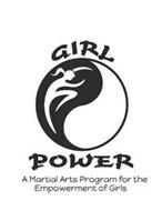 GIRL POWER A MARTIAL ARTS PROGRAM FOR THE EMPOWERMENT OF GIRLS