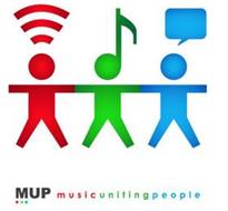 MUP MUSIC UNITING PEOPLE...