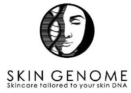 SKIN GENOME SKINCARE TAILORED TO YOUR SKIN DNA
