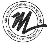 AIR CONDITIONING AND HEATING M MAKING A DIFFERENCE