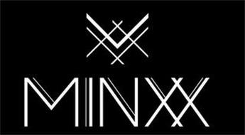 MX MINXX