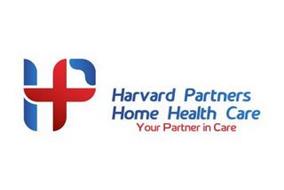HARVARD PARTNERS HOME HEALTH CARE YOUR PARTNER IN CARE