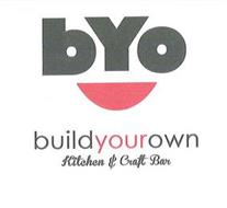 BYO BUILD YOUR OWN KITCHEN & CRAFT BAR