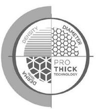 DERMA TESTED DENSITY DIAMETER PRO THICK TECHNOLOGY