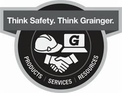 THINK SAFETY. THINK GRAINGER. PRODUCTS SERVICES RESOURCES G