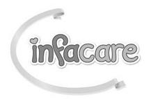 INFACARE