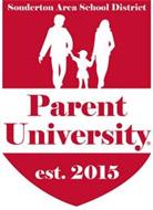 SOUDERTON AREA SCHOOL DISTRICT PARENT UNIVERSITY EST. 2015