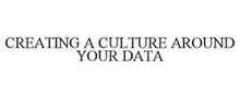 CREATING A CULTURE AROUND YOUR DATA