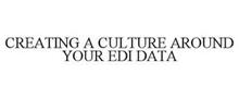 CREATING A CULTURE AROUND YOUR EDI DATA