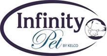 INFINITY PET BY KELCO