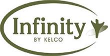 INFINITY BY KELCO