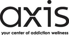 AXIS YOUR CENTER OF ADDICTION WELLNESS