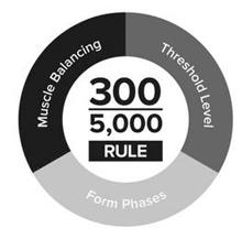 300 5,000 RULE MUSCLE BALANCING THRESHOLD LEVEL FORM PHASES